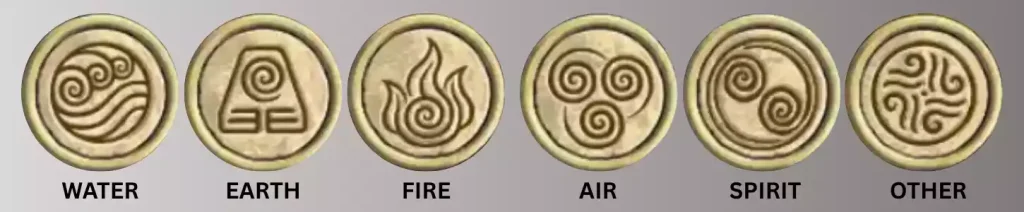 MTG Avatar Elemental Frame Symbols Explained