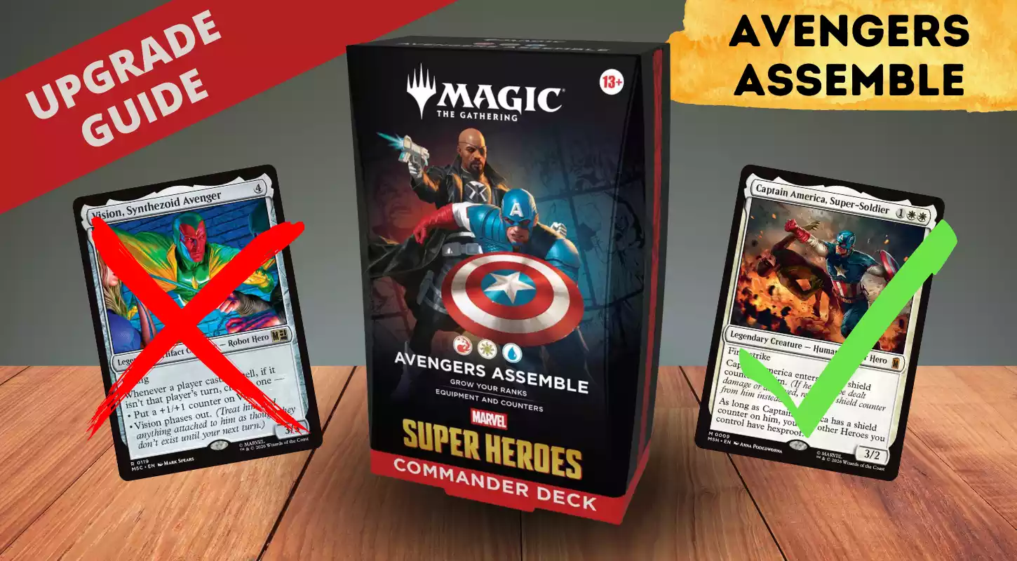 Avengers Assemble Upgrade Guide Banner
