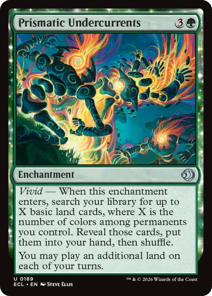 Prismatic Undercurrents